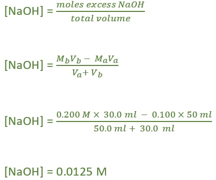 calculation of excess NaOH concentration in titration with NaOH